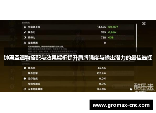 钟离圣遗物搭配与效果解析提升盾牌强度与输出潜力的最佳选择