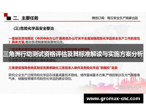 三角洲行动测试资格评估及其标准解读与实施方案分析